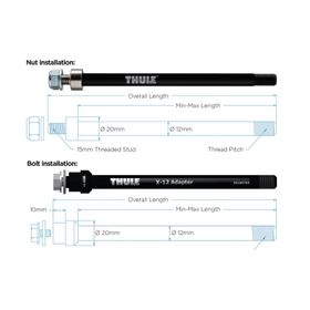 Thule Adapter Syntace X12 M12x1